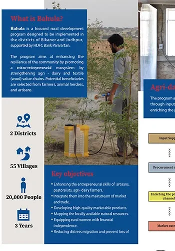 BAHULA-BROCHURE