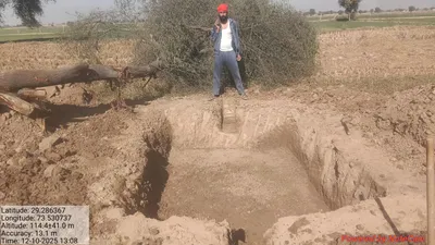 Parmeshwar Lal