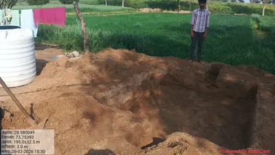 Rajendar Kumar Dhayal