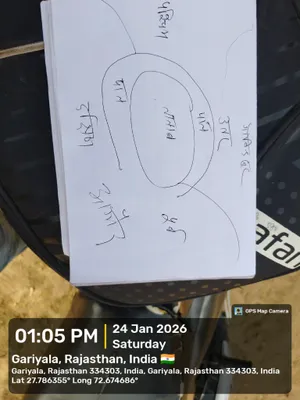 Sketch / Map