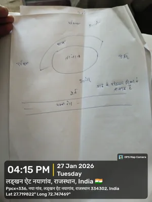 Sketch / Map