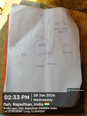 Sketch / Map
